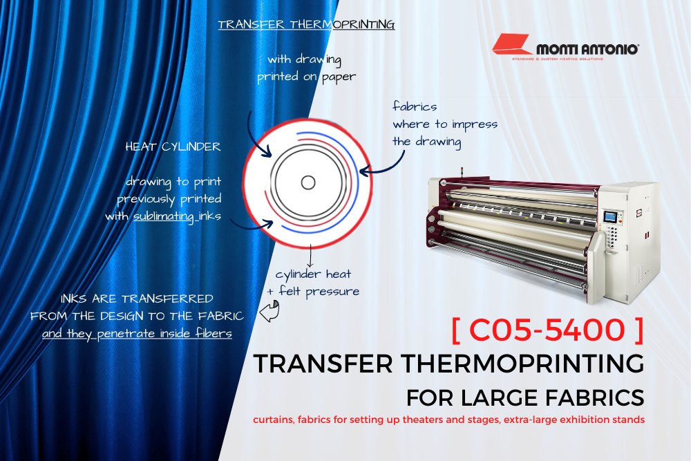 MONTI ANTONIO MOD 91 HENGERES HŐPRÉS (KALANDER) 5400MM