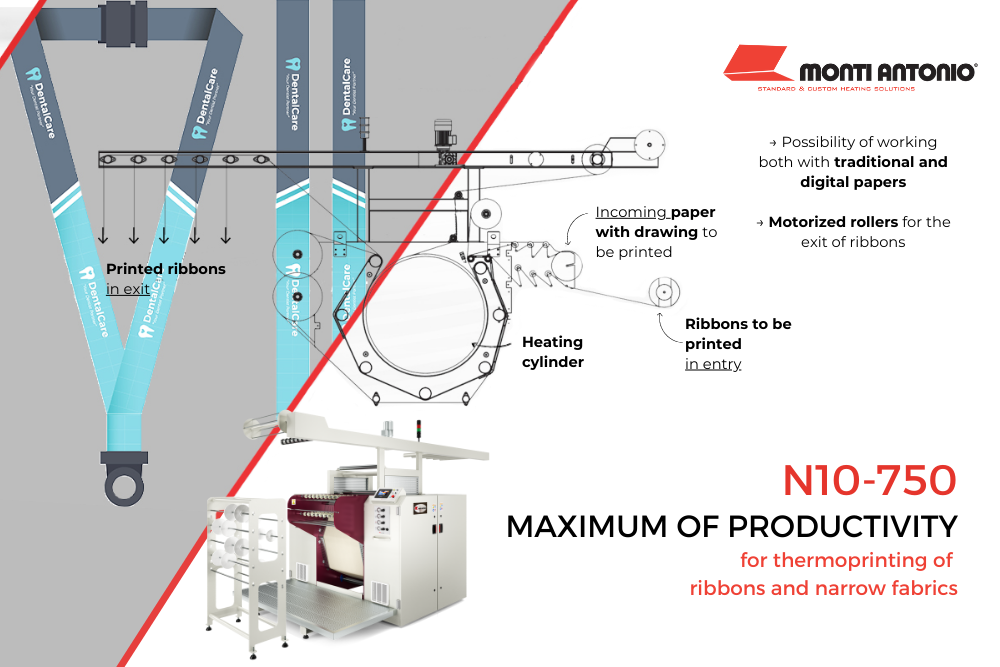 Monti Antonio MOD 73 hengeres hőprés